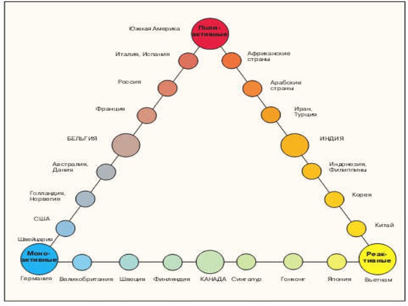 04.02.13 Экономика предприятия и предпринимательства 300 04.02.13 Экономика предприятия и предпринимательства 300